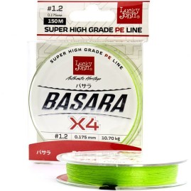 Леска плетёная LUCKY JOHN BASARA GREEN 125 м - 0,235 мм Леска плетёная LUCKY JOHN BASARA GREEN 125 м - 0,235 мм